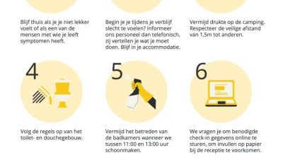 Corona-maatregelen camping Chill-Outdoor